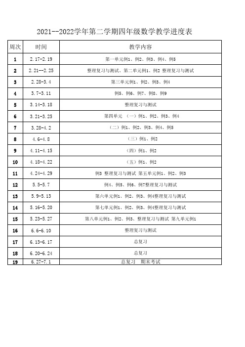 2021--2022学年第二学期四年级数学教学进度表