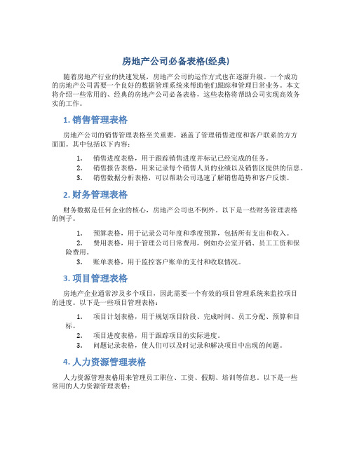 房地产公司必备表格(经典)