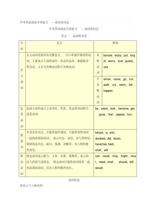 2018--2019学年中考英语语法专项复习--动词及时态