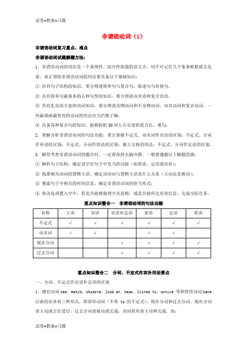 推荐K12学习2018年高考英语一轮复习语法专题非谓语动词1讲含解析新人教版必修5