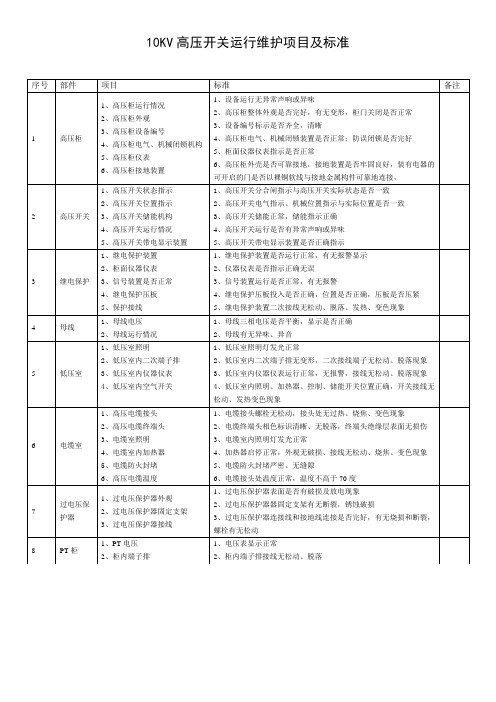 10KV高压开关技术要求及工作内容