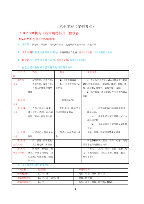 2020年一建机电工程实务考点总结(涵盖70%基本考点)