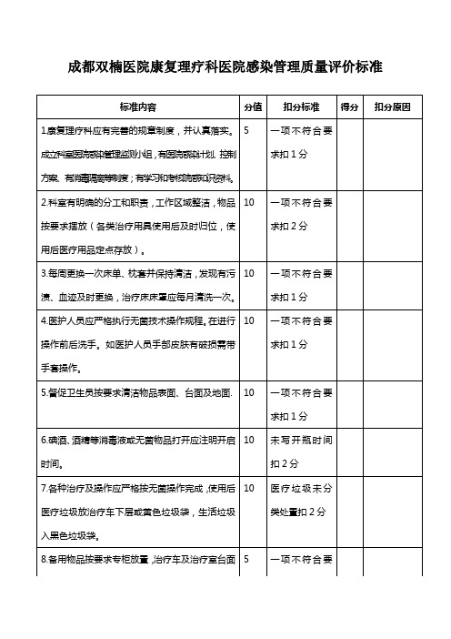 医院康复理疗科感染管理质标