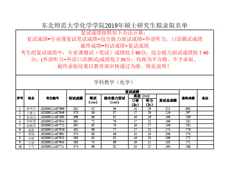 东北师范大学化学学院2019年硕士研究生拟录取名单