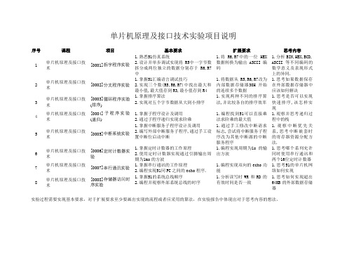 单片机原理及接口技术实验项目说明