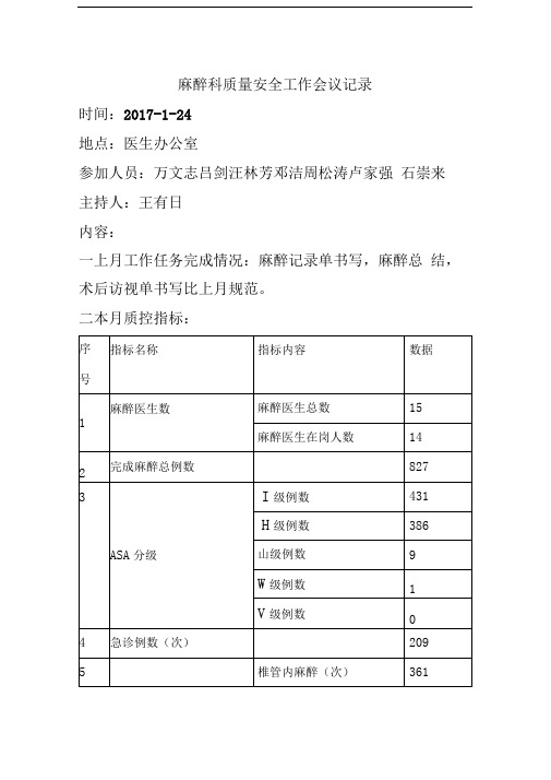 1麻醉科安全与质量控制会议记录