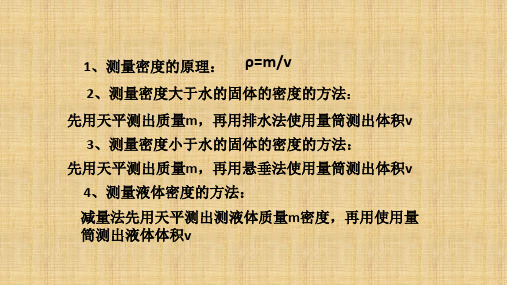 中考物理专题       利用浮力测固体和液体的密度