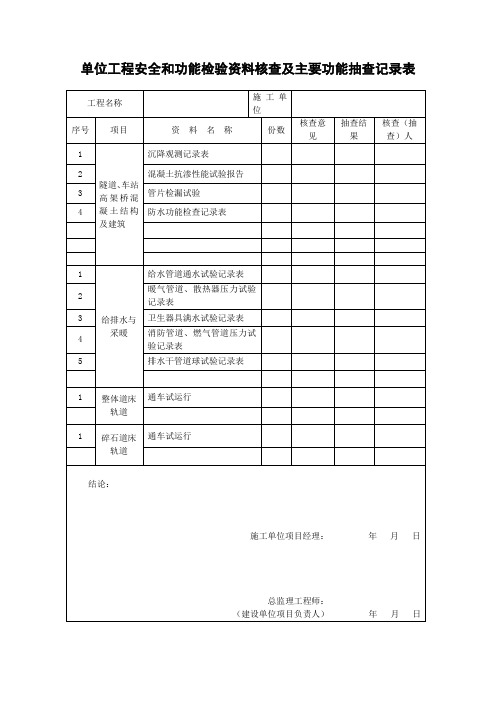 单位工程安全和功能检验资料核查及主要功能抽查记录表