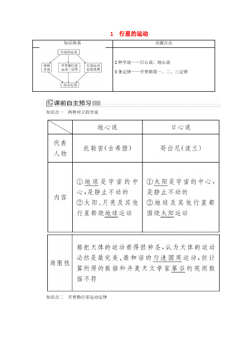高中物理 第六章 万有引力与航天 1 行星的运动学案 新人教版必修2-新人教版高一必修2物理学案
