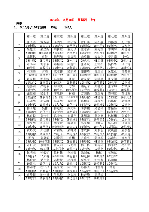 校运会第十二届秩序册