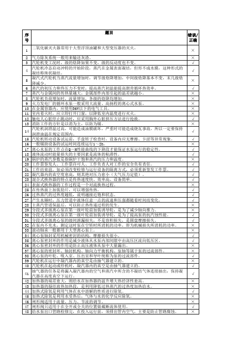 题库(热力汽机、循环水)