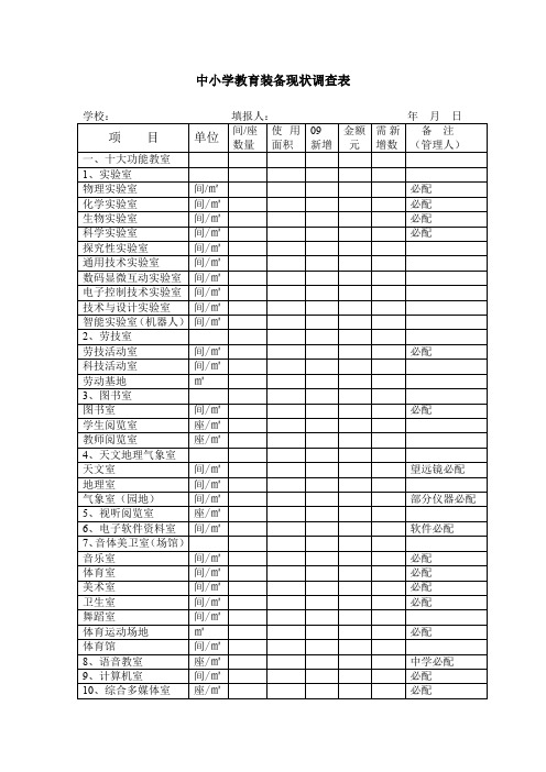 中小学教育装备现状调查表