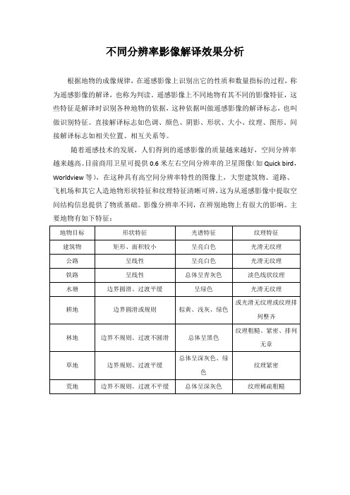 高低分辨率影像解译对比