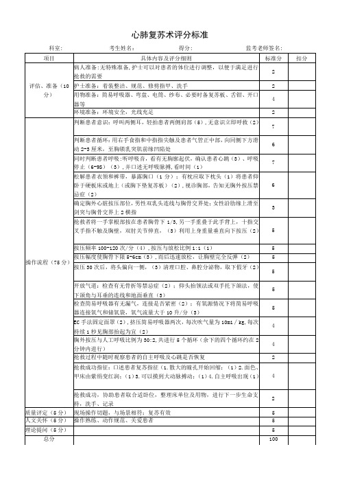 心肺复苏术评分标准