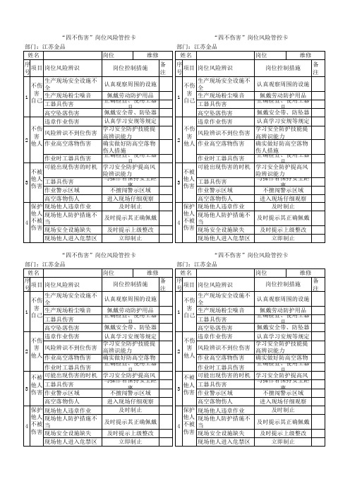 “四不伤害”岗位风险管控卡