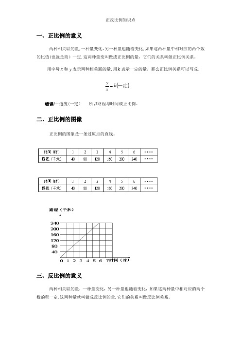 正反比例知识点