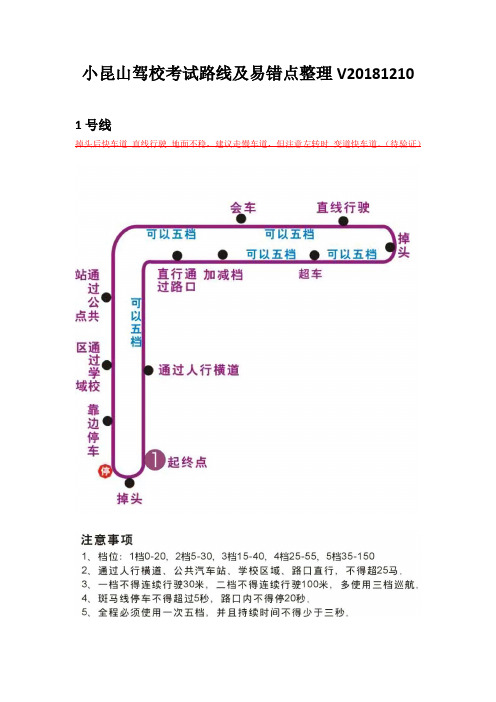 上海小昆山驾校科三考试路线整理