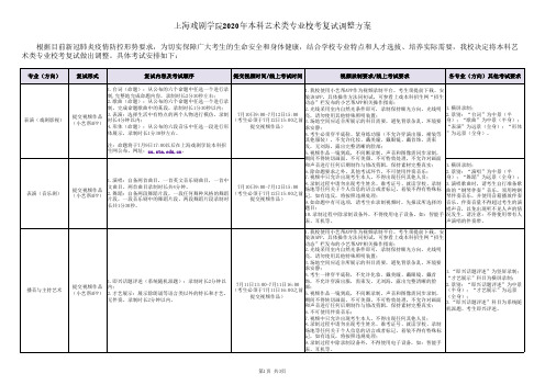 上海戏剧学院2020年本科艺术类专业校考复试调整方案