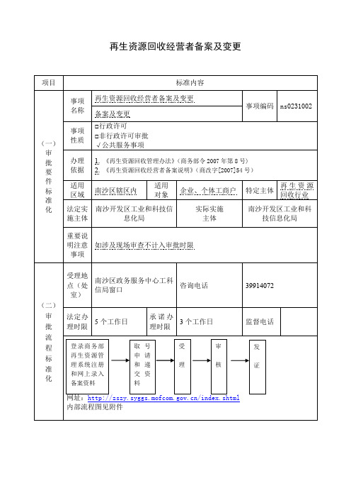 再生资源回经营者备案及变更