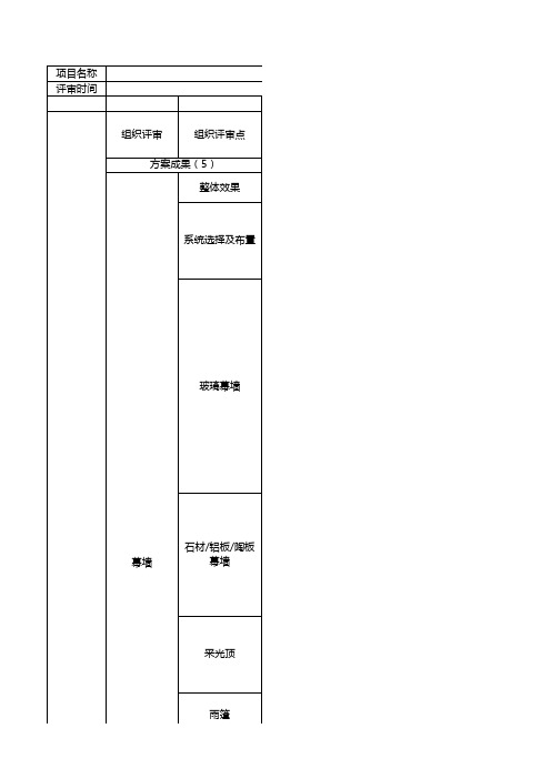 幕墙方案(含采光顶)评审要点及打分表