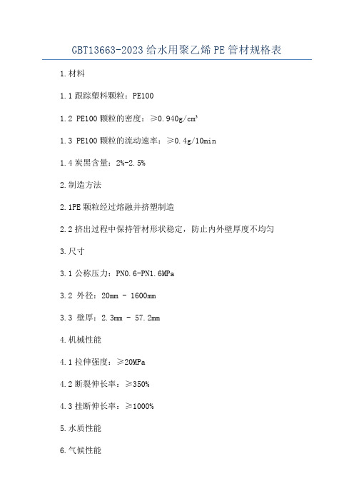 GBT13663-2023给水用聚乙烯PE管材规格表