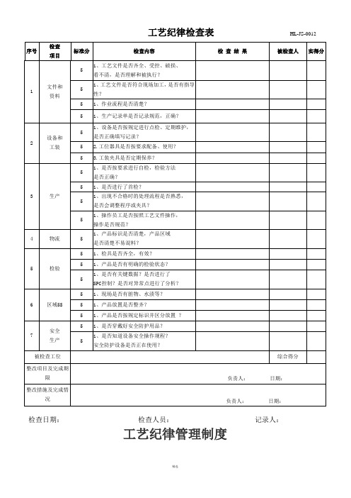 工艺纪律检查表