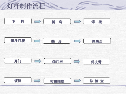 路灯灯杆制作工艺流程