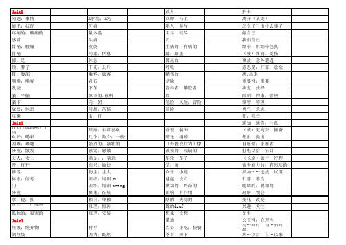 最新人教版八年级下册英语单词听写表 中英 