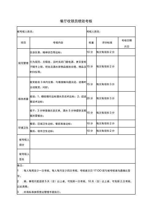 餐厅收银员绩效考核