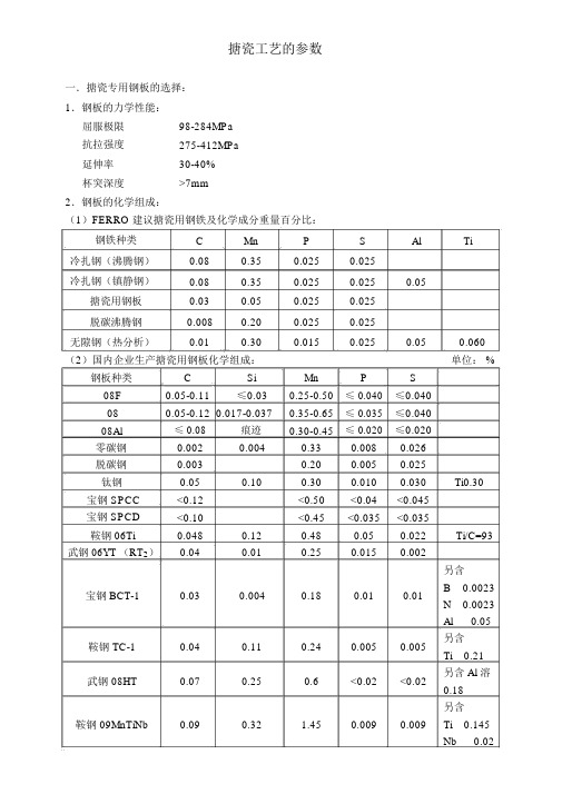 静电喷粉工艺的参数