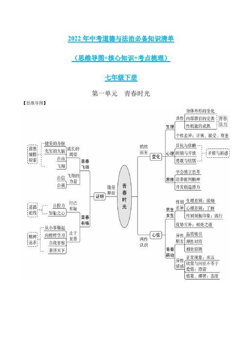 第一单元 青春时光-2022年中考道德与法治必备知识清单(思维导图+核心知识+考点梳理)(部编版)