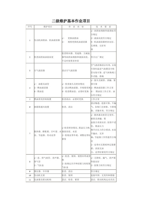 二级维护基本作业项目