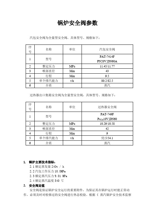 锅炉安全阀参数