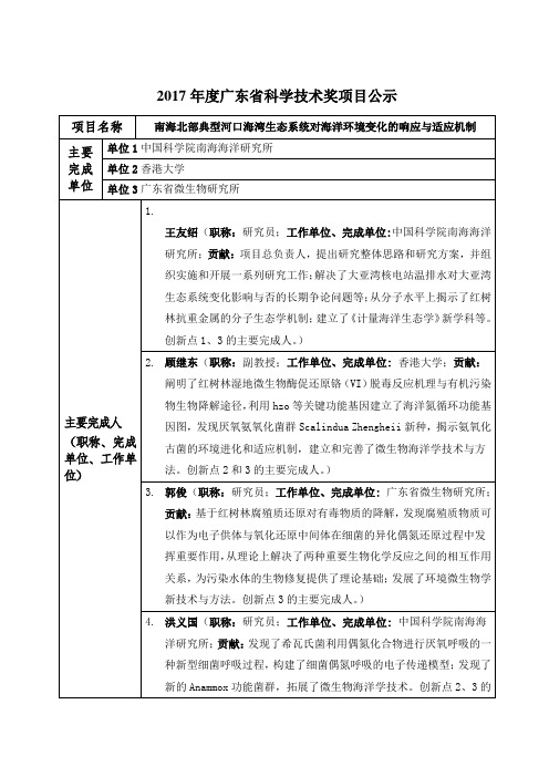 2017年度广东科学技术奖项目公示