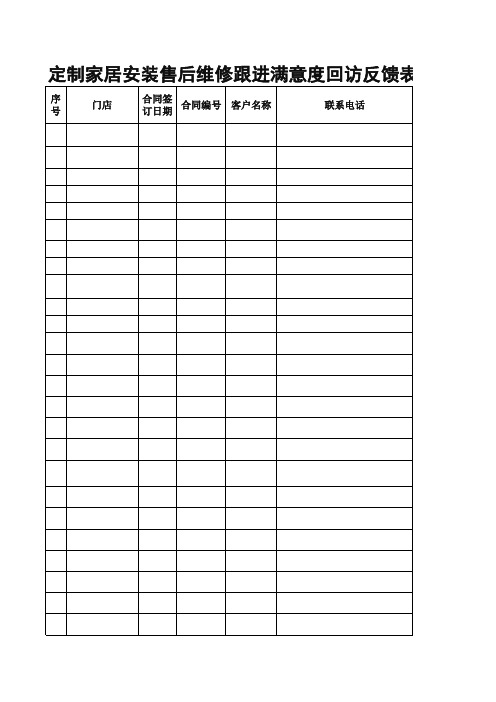 定制家居安装售后维修跟进满意度回访反馈表