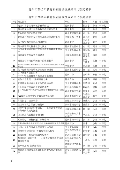 滁州市2012年教育科研阶段性成果评比获奖名单xls