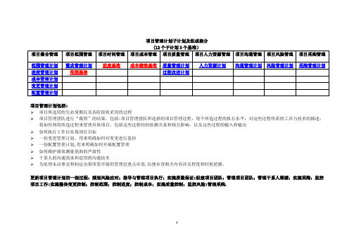 PMP项目管理计划总结