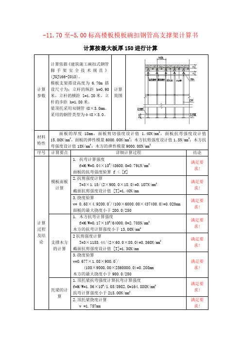 楼板模板碗扣钢管高支撑架计算书