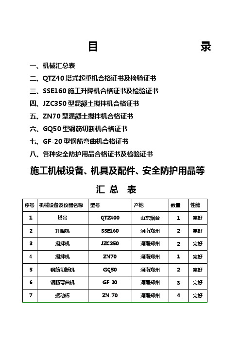 机械设备等产品合格证及检测证明