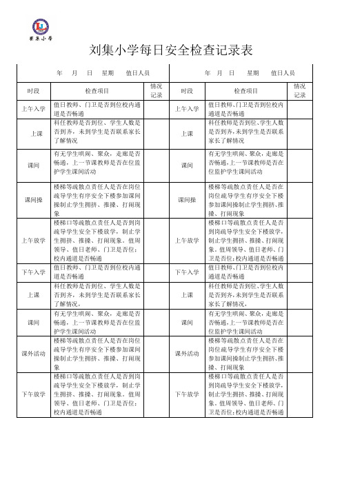 每日安全检查记录表