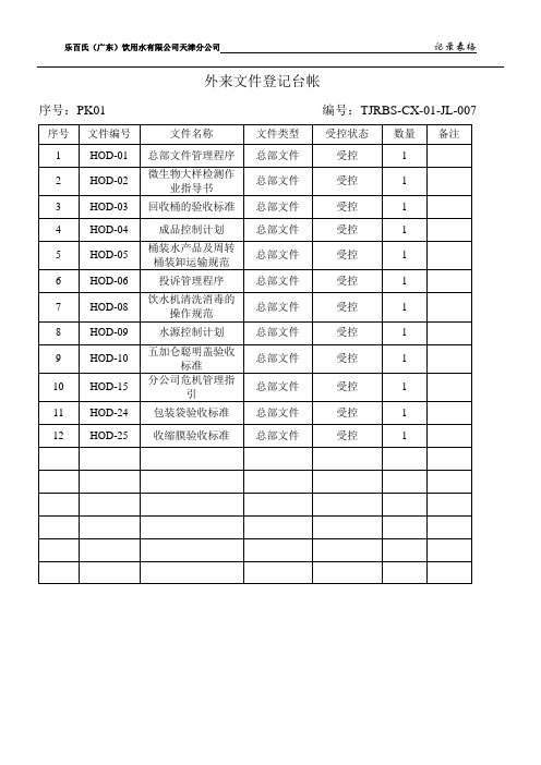 【实用文档】外来文件记录