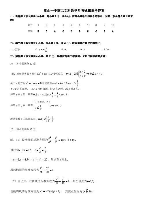 梁山一中高二文科数学月考试题参考答案(选修1-1第1、2章)