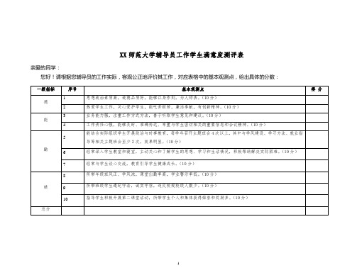 师范大学辅导员工作学生满意度测评表