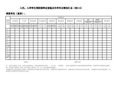 预防接种汇总表