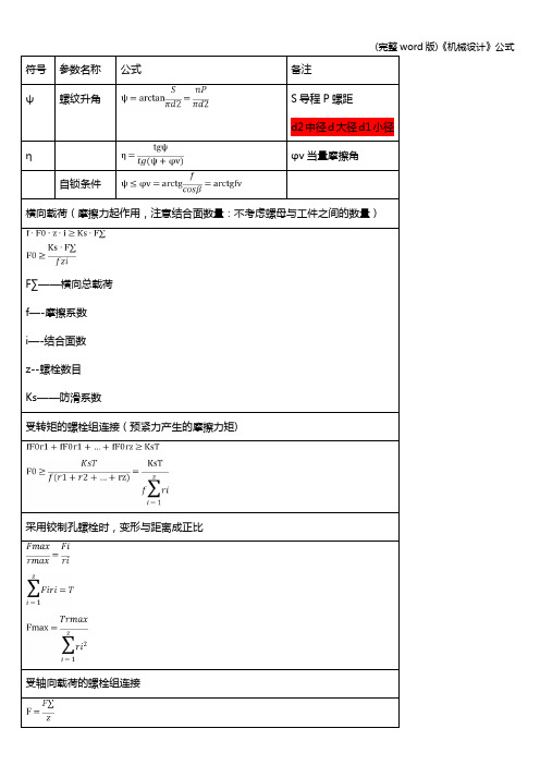 (完整word版)《机械设计》公式