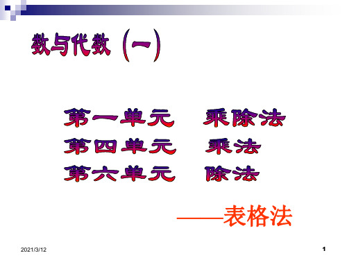 小学三年级数学数与代数1[人教版]PPT课件