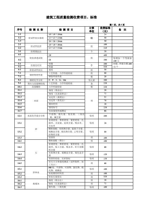 (完整版)建筑工程质量检测收费项目及标准表