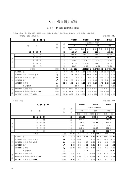 第六章 管道压力试验、吹扫与清洗-定额