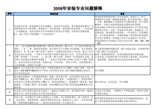 2009年下半年网上造价咨询解释安装