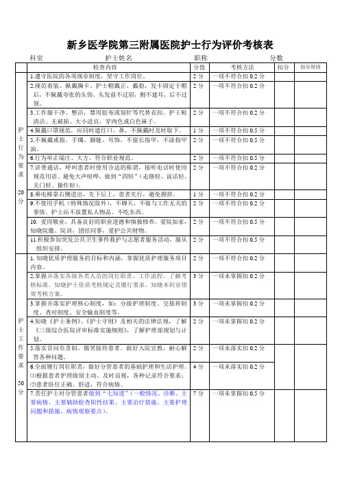 护士行为评价考核表